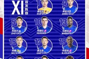  2025中超联赛第17轮 北京国安 vs 上海申花 首发名单 ​​​