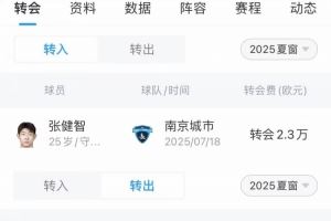  国安夏窗汇总：外援没有变化，引进张健智补报魏家傲、卢彤鋆